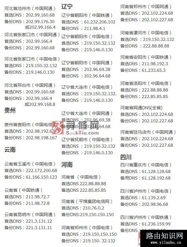 DNS服务器IP地址大全