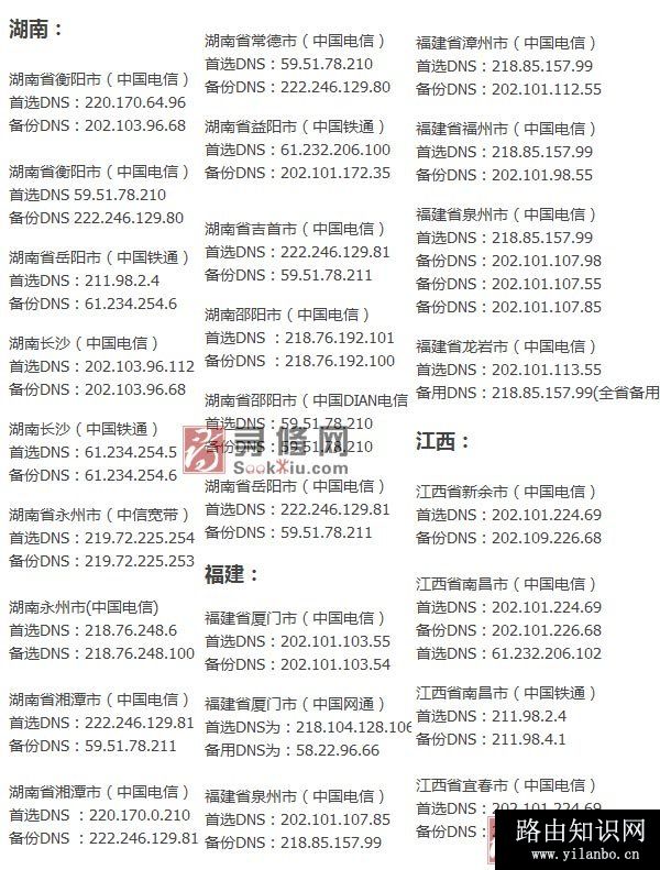 DNS服务器IP地址大全