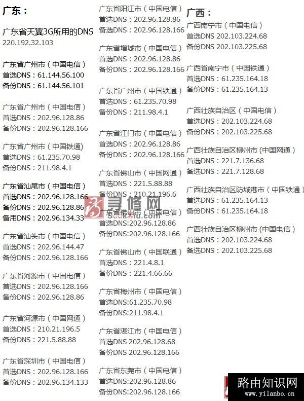 DNS服务器IP地址大全