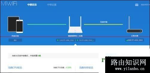 192.168.1.1路由器设置界面进不去,192.168.1.106登录页面密码,水星路由器设置,192.168.0.101 192.168.0.101