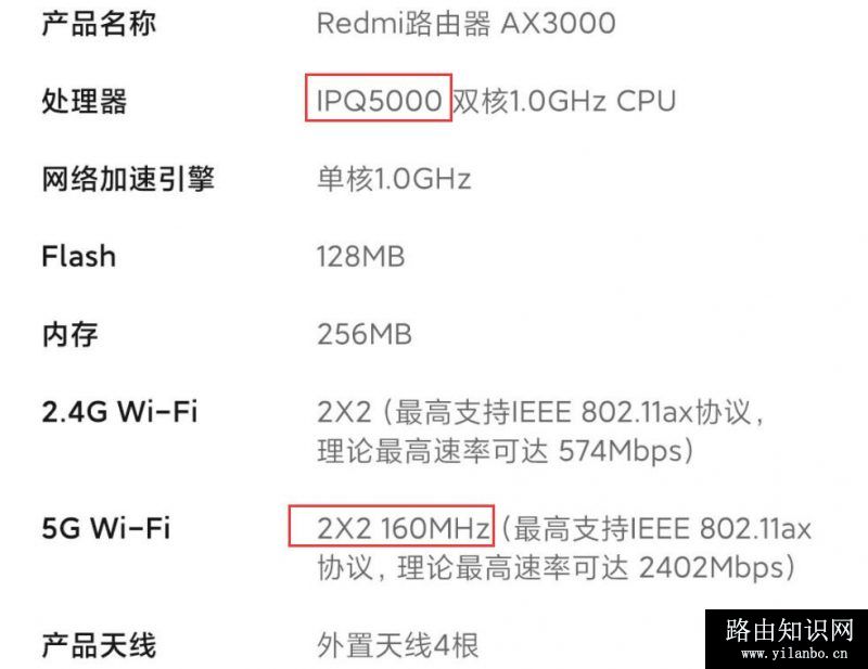 红米AX3000 00