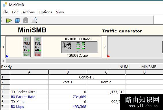 wan to lan 64byte