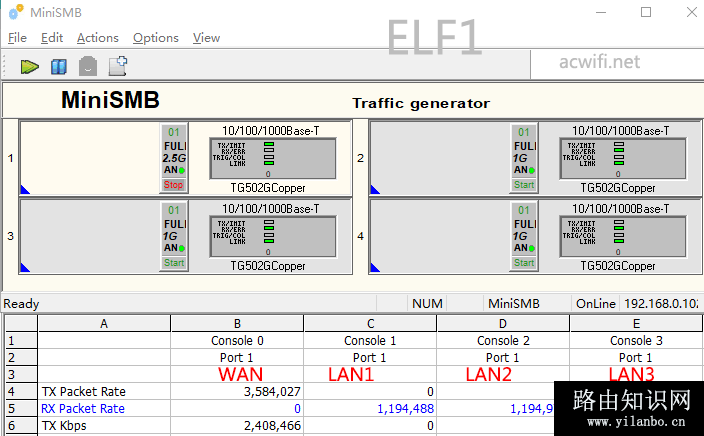 ELF1拆机与评测