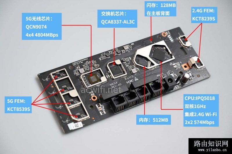 NX54拆机评测