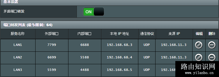端口转发设置