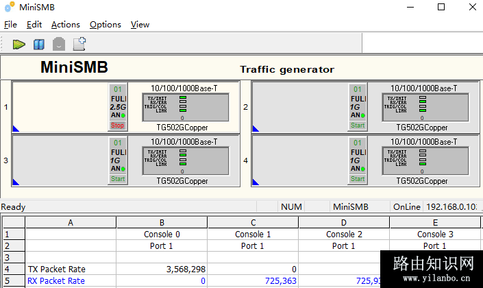 2.5G WAN 64byte to 2个lan口