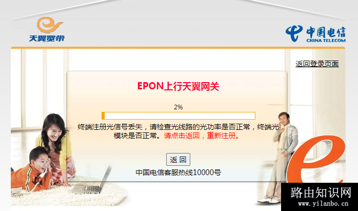 终端注册光信号丢失