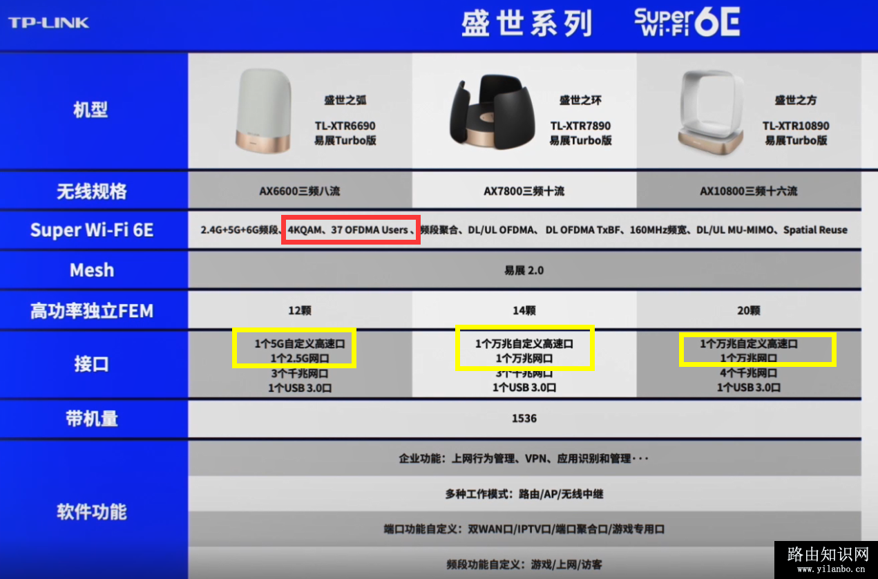 盛世系列 02