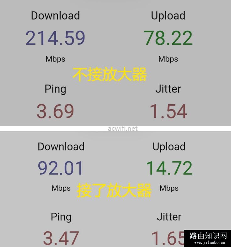 测速1