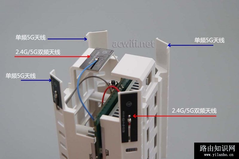 FARLINK FRL-W6A 评测拆机