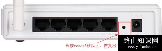 登陆192.168.0.1的用户名密码是多少？