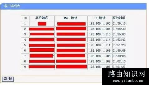 无线路由器怎么设置和控制网速？
