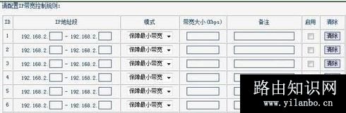 设置路由器控制他人上网网速