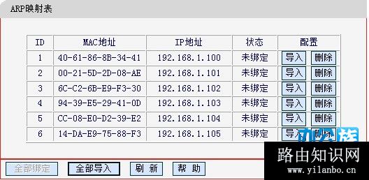 3招设置无线路由器防止蹭网