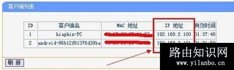 设置路由器控制他人上网网速
