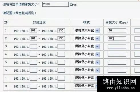 无线路由器怎么设置和控制网速？