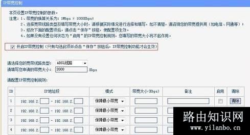 设置路由器控制他人上网网速