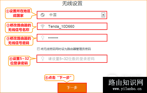 腾达 AC15 无线路由器设置静态IP上网教程