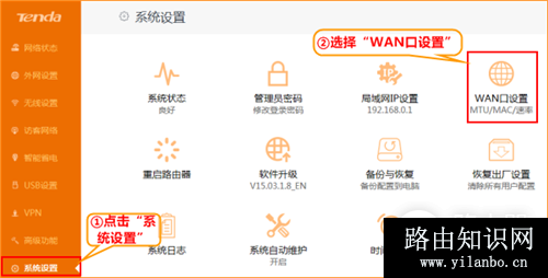 腾达 AC15 无线路由器设置静态IP上网教程