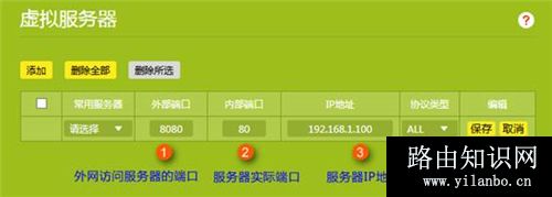 TP-Link TL-WDR8620 V2 无线路由器映射服务器到外网操作方法