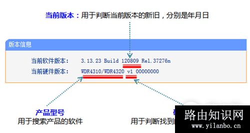 TP-Link TL-WDR4320 无线路由器软件升级教程