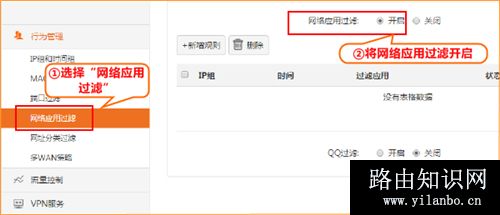 腾达 G3 V2 无线路由器行为管理设置