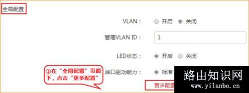 腾达 G3 V3 无线路由器如何设置AC管理用户？