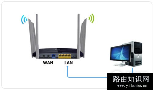 TP-Link TL-WDR8620 V2 无线路由器当作交换机使用教程