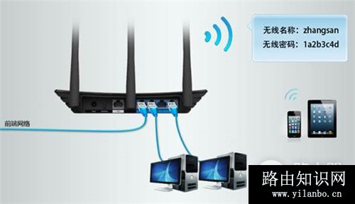TP-Link TL-WDR8620 V2 无线路由器当作交换机使用教程