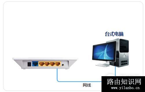 TP-Link TL-WR746N 无线路由器当作无线交换机使用方法