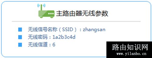 TP-Link TL-WR2041N V1 无线路由器无线桥接（WDS）设置