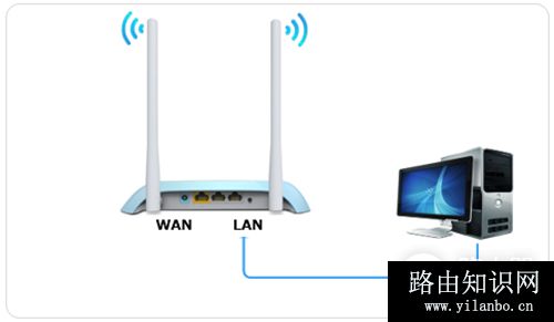 TP-Link TL-WR840N V7~V9 无线路由器当无线交换机使用方法
