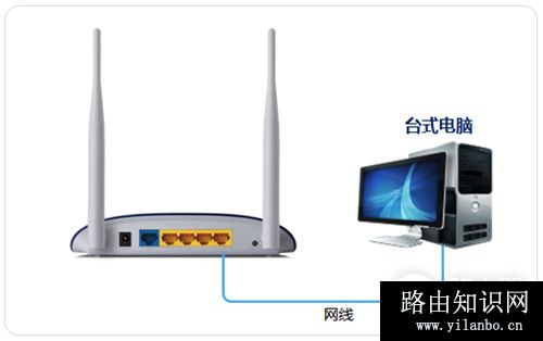 TP-Link TL-WR1041N 无线路由器无线AP使用和设置