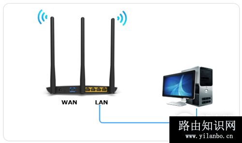 TP-Link TL-WR980N 无线路由器当作无线交换机使用操作流程