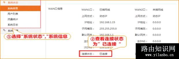 腾达 W15E 无线路由器设置上网操作流程