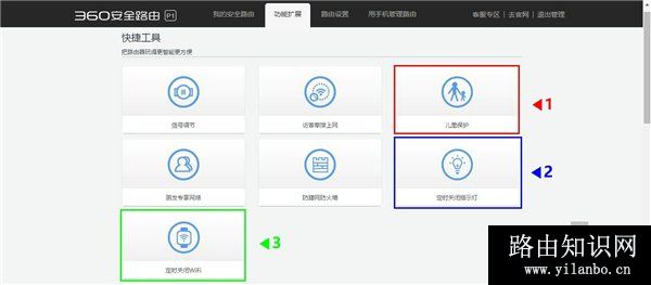 360 P1无线路由器访Web管理页设置多时段的操作方法