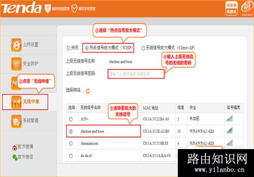 腾达 FS395 无线路由器热点信号放大模式设置