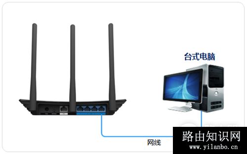 TP-Link TL-WR880N V1 无线路由器当作无线交换机使用