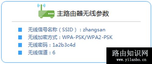 TP-Link TL-WDR5510 无线路由器（WDS）无线桥接设置方法