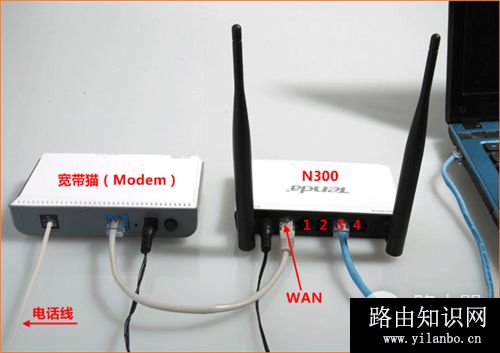 腾达 N300 无线路由器ADSL拨号上网设置