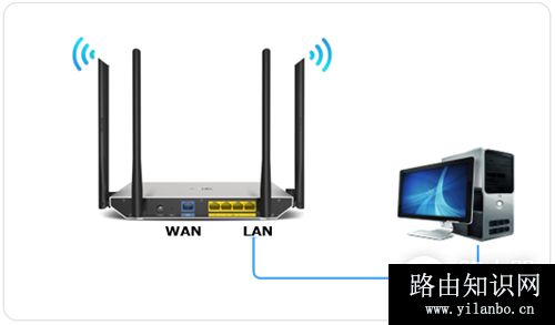 TP-Link TL-WDR5780 无线路由器当作无线交换机使用