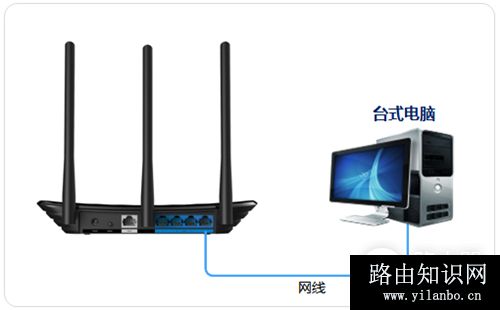 TP-Link TL-WR881N 无线路由器当作无线交换机使用教程