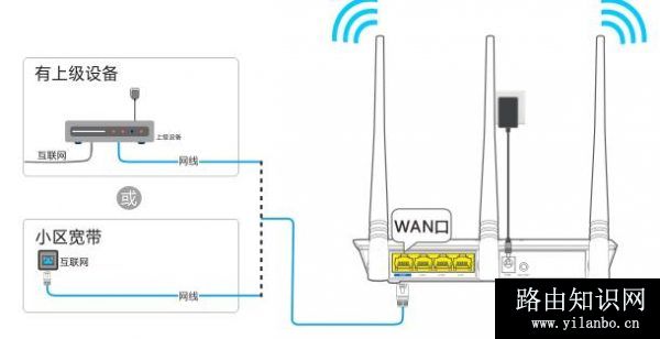 水星路由器怎么修改wifi密码