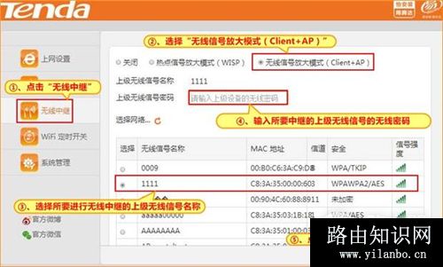 腾达 F3 无线路由器无线信号放大模式上网设置