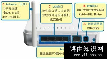 d-link无线路由器设置图解