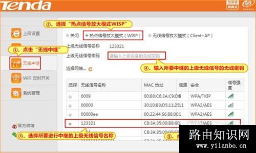 腾达 F3 无线路由器热点信号放大模式上网设置
