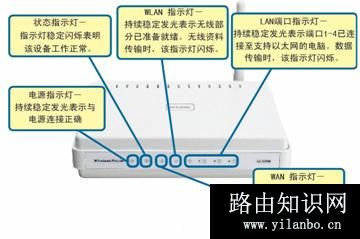 d-link无线路由器设置图解