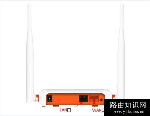 斐讯(phicomm)无线路由器怎么设置