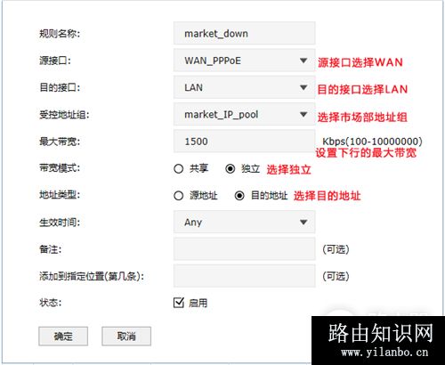 TP-Link TL-ER7520G 无线路由器带宽控制设置