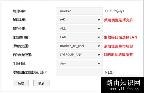 TP-Link TL-ER7520G 无线路由器访问控制功能设置指导
